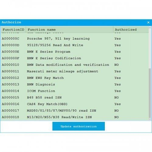 CGDI BMW Upgrade for B48 B58 Read ISN No Need Opening A0000015