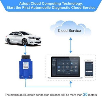 V1.6 SVCI ING Infiniti/Nissan/GTR Professional Diagnostic Tool Support Programming Update Version of Nissan Consult-3 Plus