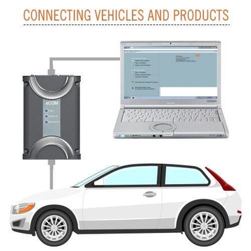 Benz ECOM Doip Diagnostic &amp; Programming Tool with USB Dongle for Latest Mercedes Till 2020