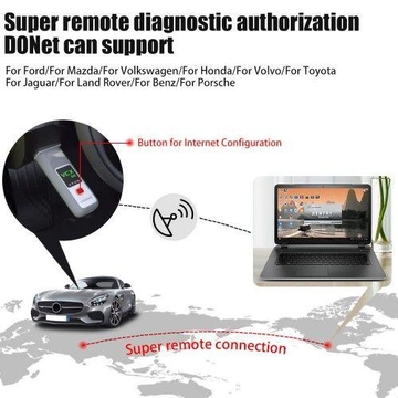 VXDIAG VCX SE for Benz V2020.9 Support Offline Coding and Doip Open Donet License for Free