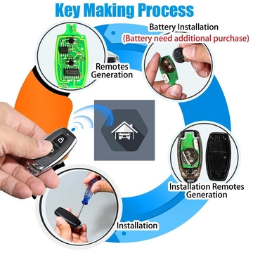 Xhorse XKGD12EN Wire Remote Key Garage Door English Version 5pcs/lot