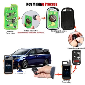 Xhorse XKHO04EN Wire Remote key Honda Separate 4 Buttons with Sliding Door Button English Version 5pcs/lot