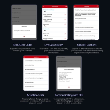 THINKCAR Thinkdiag Full System OBD2 Diagnostic Tool with All Brands License Free Update for One Year Powerful than Launch Easydiag