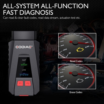 GODIAG V600-BM BMW Diagnostic and Programming Tool with V2021.3 Software ISTA-D 4.28.20 ISTA-P 3.68.0.0008 500GB HDD