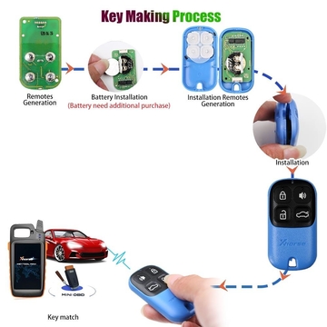 XHORSE XKXH01EN Universal Remote Key 4 Buttons for VVDI Key Tool English Version 10pcs/lot