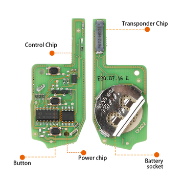 Xhorse XEMQB1EN Super Remote Key VW MQB 3 Buttons with Built-in Super Chip English Version 5pcs/lot